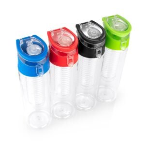 import placeholder for 6923